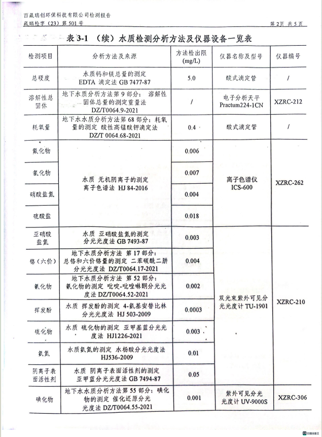 1699414603851141.png Q4.png