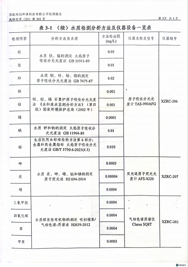 1699414624809433.png Q5.png